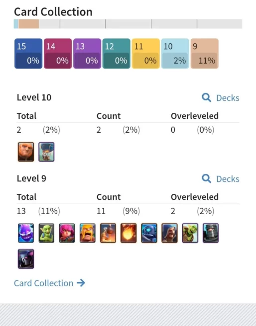 Clash royal (Android/iOS) KT 9 - lvl 23 - Cards45 /120 - Max Card 0 _lvl 10 card 2 /Emote 10 / skin tower 1 /Fast delivery/Cheap sale