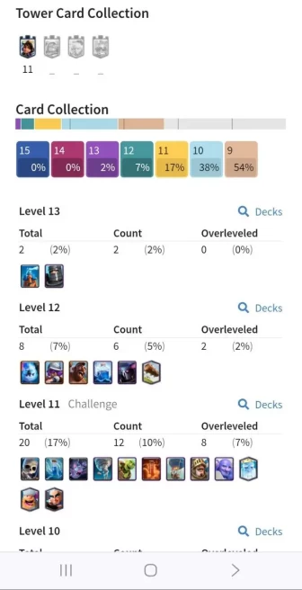 Clash royal (Android/iOS) KT 11 - lvl 32 - Cards105 /120 - Max Card 0 _lvl 13 card 2 /Emote 30 / skin tower 4 /Fast delivery/Cheap sale
