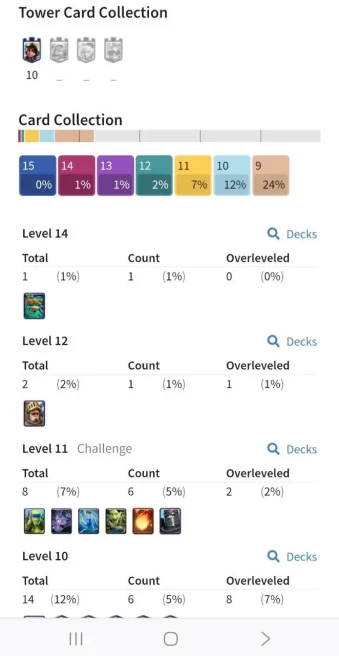 Clash royal (Android/iOS) KT 10 - lvl 28 - Cards101 /120 - Max Card 1 _lvl 12 card 1 /Emote 15 / skin tower 3 /Fast delivery/Cheap sale