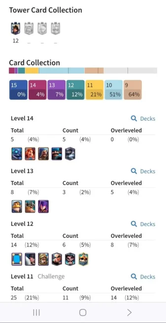 Clash royal (Android/iOS) KT 12 - lvl 37 - Cards111 /120 - Max Card 5 _lvl 13 card 3 /Emote 44 / skin tower 3 /Fast delivery/Cheap sale