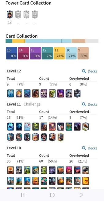 Clash royal (Android/iOS) KT 12 - lvl 36 - Cards109 /120 - Max Card 0 _lvl 12 card 9 /Emote 20 / skin tower 2 /Fast delivery/Cheap sale