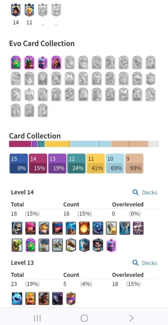 Clash royal (Android/iOS) KT 13 - lvl 43 - Cards120 /121 - Max Card 18 _lvl 13 card 5 /Emote 78 / skin tower 5 /Fast delivery/Cheap sale