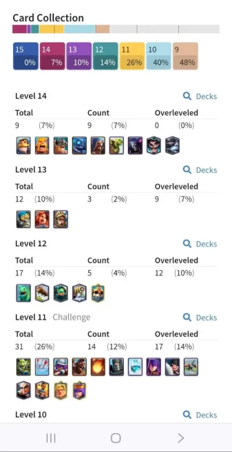 Clash royal (Android/iOS) KT 13 - lvl 38 - Cards107 /121 - Max Card 9 _lvl 13 card 3 /Emote 38 / skin tower 2 /Fast delivery/Cheap sale
