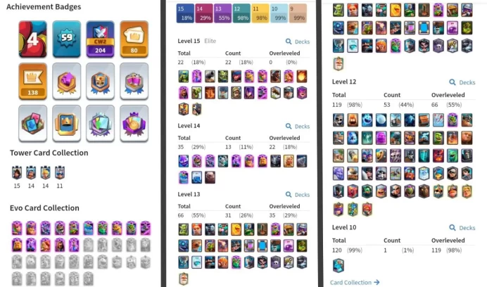 R46【KT15_Lv 61】22 Card Lv 15▰15 Evo Card▰48 Card Lvl 14▰66 Card Lv 13▰80 Emote▰10 TOWER SKIN▰12.8K TROPHY▰NC 500▰3K GEMS