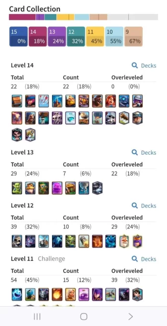 Clash royal (Android/iOS) KT 14 - lvl 45 - Cards109 /121 - Max Card 22 _lvl 13 card 7 /Emote 46 / skin tower 3 /Fast delivery/Cheap sale