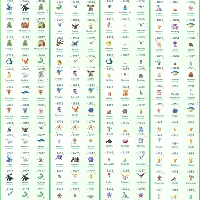 lvl41,have 32 Legendary,Dialga Zekrom Rayquaza Kyogre etc,have 12 nice 100IV pokmons,many nice high CP pokemons  N8922