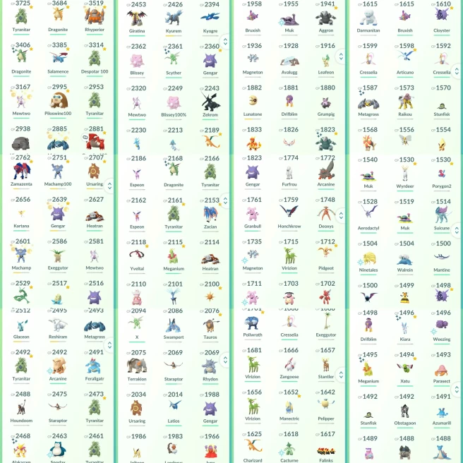 lvl47,have 32 Lengendary,100IV Groudon,Mewtwo Rayquaza Giratina etc,have 100IV Tyranitar,many nice high CP pokemons  N8929