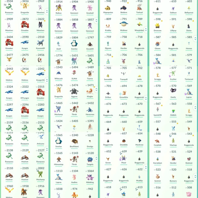 lvl33,have Legendary Armored Mewtwo Shiny Kyogre Dialga Rayquaza Raikou Latios Regice,have many nice high CP pokemons  N8937