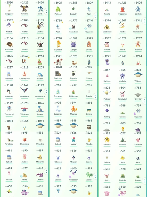 lvl32,have 9 Legendary,Giratina Yveltal Landorus Azelf Zygarde,have many nice pokemons N8943