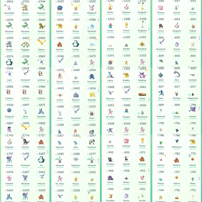 lvl35,have 19 Legendary,Mewtwo Rayquaza Regigigas Landorus Suicune etc,have many nice high CP pokemons  N8952