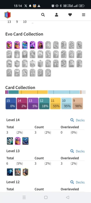 5 YEAR OLD CLASH ROYALE 7659 CUPS,  6 MAX CARDS, 3 ELITE, 5 EVO, 26 EMOTES, 26 DECORATION, 34 BANNER, 55 BADGES,  KT 13, ARENA 20 AND LEVEL 40