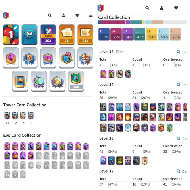 CR LVL 52 | EVO 15 | MAX CARD 35 (ELITE 4) | EMOTE 71 | WONS 1932 | KT 14 | TROPHY 9646 | ARENA 24 | NC FREE | SKIN TOWER 8 | INSTANT DELIVERY 