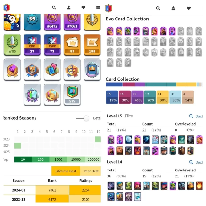 CR LVL 59 | MAX CARD 36 (ELITE 21) | EVO 8 | EMOTE 93 | BATTLE WONS 12446 | KT 15 | TROPHY 9K | ARENA 23 | LOT OF MAGIC ITEMS | INSTANT DELIVERY