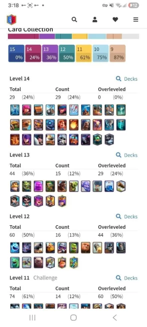 KT14 - Level45 - Trophy7200 Arena19 - 30 Lvl14 - 15 Lvl13 - Good Emot - Code466