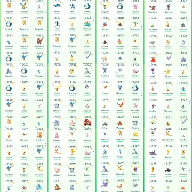 lvl31,2016 old account,have Legendary Mewtwo Groudon Kyogre Ho-Oh,have 56 nice 100IV pokemons,many nice pokemons   N8957