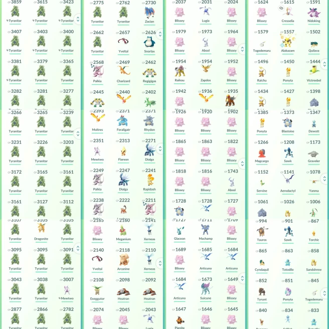 lvl34,have 32 Legendary,Mewtwo Zacian Yveltal Shiny Palkia Regigigas Dialga etc,have many high CP Tyrantiar  N8959