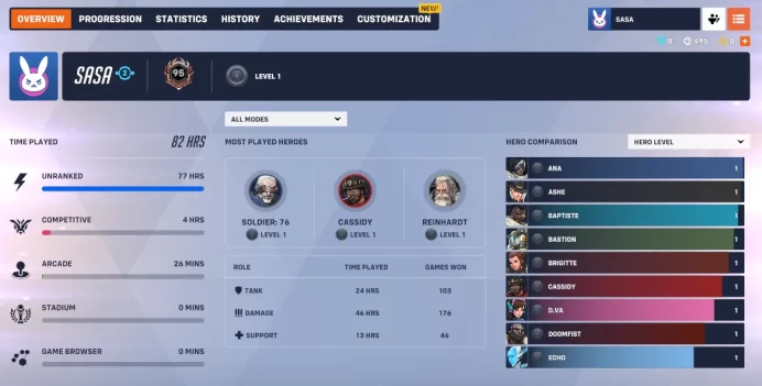 Overwatch 2 / Diablo IV / Full Mail Access / see the picture / Please Read Description / retl15