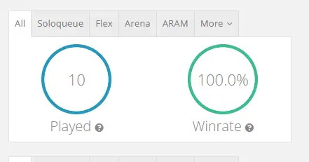 EUW < Ranked ready < 10 Win 100%WR | 40k-50K BE < Ranked ready < mmr boosted < ready for rank < 10 games drafts < RFR < 10 Wins