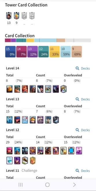 Clash royal (Android/iOS) KT 13 - lvl 40 - Cards108 /121 - Max Card 8 _lvl 13 card 7/Emote 23 / skin tower 3 /Fast delivery/Cheap sale