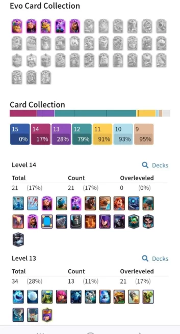 Clash royal (Android/iOS)KT 14 - lvl 49- Cards118 /121 - Max Card 21 _lvl 13 card 13/evocard5/Emote 74 / skin tower 3 /Fast delivery/Cheap sale