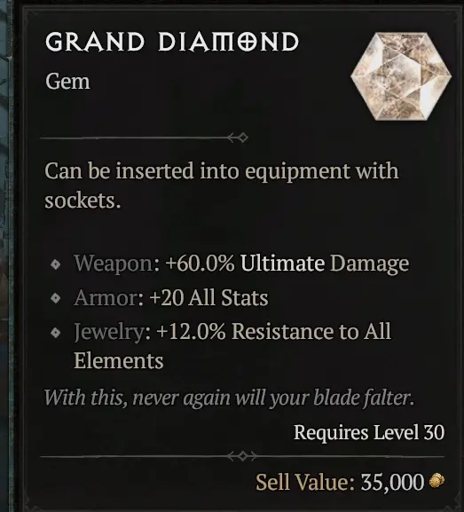 S13 | Grand Diamond