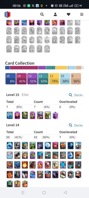 5 YR OLD CR 15140 CUPS, FREE NC, 50 MAX CARDS, 7 ELITE,  8 EVO, 115 EMOTE , 56 DECORATION, 60 BANNERS, 121 BADGES, KT 15, ARENA 24 AND LEVEL 55