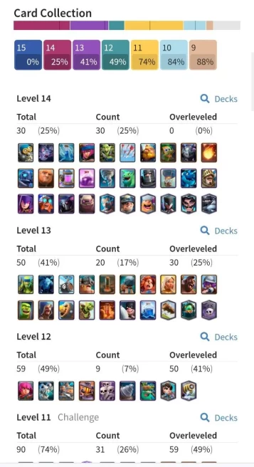 Clash royal (Android/iOS) KT 14 - lvl 52 - Cards121 /121 - Max Card 30 _lvl 13 card 20 /Emote 88 / skin tower 20 /Fast delivery/Cheap sale