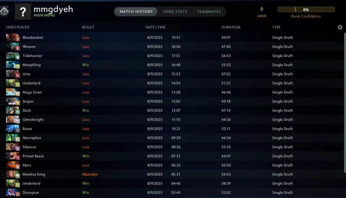 Ranked-Ready Account + 100\100 Hours! + 10335 Behavior + DOTA PLUS \ Average rating - Herald \ Guardian \ Crusader \