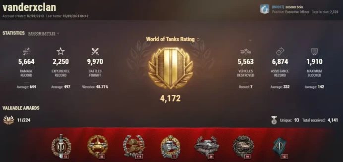 [NA/US] 11 TIER X | 65 PREMIUM TANK | 3087 GOLD  | [10] 121B | TOTAL TANKS 98 | 9970 (49%) WINS | 
