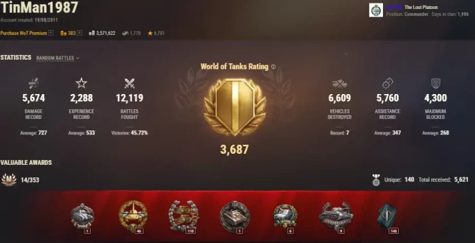  [EU] 27 TIER X | 86 PREMIUM TANK | [10] M60 | [10] Obj. 268/5 | 383 GOLD | TOTAL TANKS 146 | 12 119 (46%) WINS | 