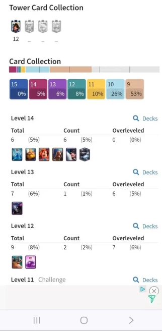 Clashroyall (Android/iOS)  KT 12 -lvl 35 -Cards 104 /120 -  Max Card 6 / Lvl 13 Card 1 / Emote 24 / Tower skin 1 /Fast delivery