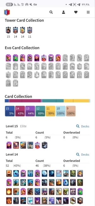 Clash royal (Android/iOS) KT 15 - lvl 55 - Cards121 /121/eliteCard 6/ Max Card 46/evo card8/Emote 158 / skin tower 13 /Fast delivery/Cheap sale