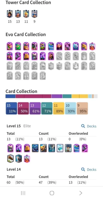Clash royal (Android/iOS) KT 15 - lvl 57 - Cards121 /121/eliteCard 13/ Max Card 47/evo card18/Emote 99 / skin tower 13 /Fast delivery/Cheap sale