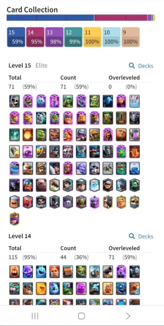 Clash royal (Android/iOS) KT 15 - lvl 68 - Cards121/121/eliteCard 71/ Max Card 44/evo card18/Emote 260 / skin tower 13 /Fast delivery/Cheap sale