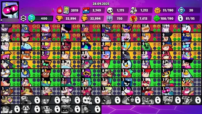 B8【 81/95 BRAWLERS 】EXP LVL 117◆11 HYPERCHARGED◆18 BRAWLER MAX◆27 BRAWLER LVL 9◆33K TROPHY◆141 SKIN◆INSTANT DELIVERY