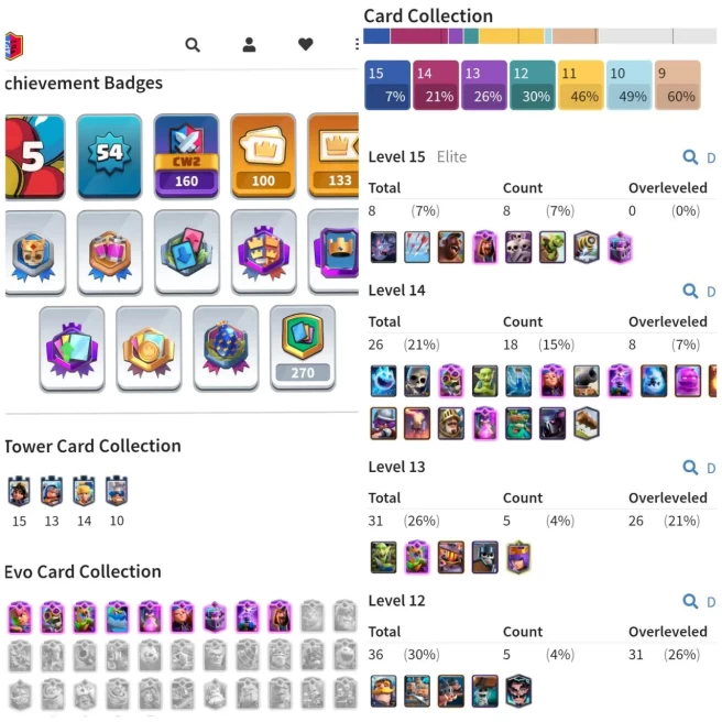 CR LVL 54 | EVO 9 | MAX CARD 26 (ELITE 8) | EMOTE 100 | WONS 2989 | KT 15 | TROPHY 10150 | S ARENA 1 | NC AVAILABLE | INSTANT DELIVERY