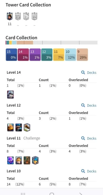 Clashroyall (Android/iOS) KT11 - lvl31  - Cards100 /120 - Max Card 1 _lvl 12 card 4 /Emote 18 / skin tower 1 /Fast delivery