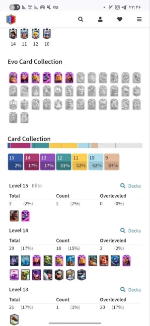 Clash royal (Android/iOS) KT 14 - lvl 47 - Cards121 /121/eliteCard 2/ Max Card 18/evo card12/Emote 60 / skin tower 8 /Fast delivery/Cheap sale