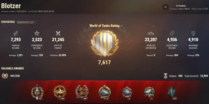 [EU] 14 TIER X | 81 PREMIUM TANK | TOTAL TANKS 158 | 21 250 (54%) WINS | 5 183 895 SILVER | 851 GOLD | BEST