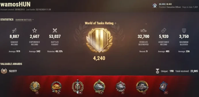 [EU] 40 TIER X | 49 PREMIUM TANK | CHANGEABLE PASSWORD | TOTAL TANKS 94 | 53 041 (48%) WINS | 12 267 004 SILVER | ULTIMATE