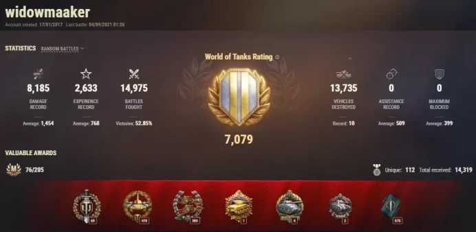 [NA/US] 27 TIER X | 46 PREMIUM TANK |  [10] FV215b 183 | TOTAL TANKS 92 | 14 975 (53%) WINS | 2 090 167 SILVER | 1008 GOLD | VERY GOOD