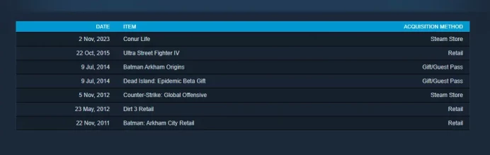 Last Online 2 year ago_ <<FACEIT>>_ 7 LEVEL STEAM_ +5 other games_ NO VAC_ 10Y, 5Y, Loyalty Badge, Global Badge_55 hrs