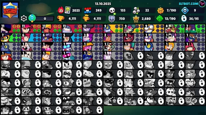 B13▰LVL 36【36/95 BRAWLERS】2 HYPERCHARGED▰5 BRAWLER MAX▰4K TROPHY▰36 SKIN▰NC FREE