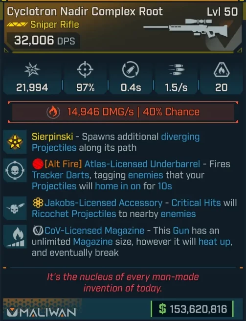 [MODDED] L50 COMPLEX ROOT - 32,006 DPS (+14.946 FIRE DMG/S) - 0.4s RELOAD - 20 MAG SIZE - ATLAS UNDERBARREL - COV MAG