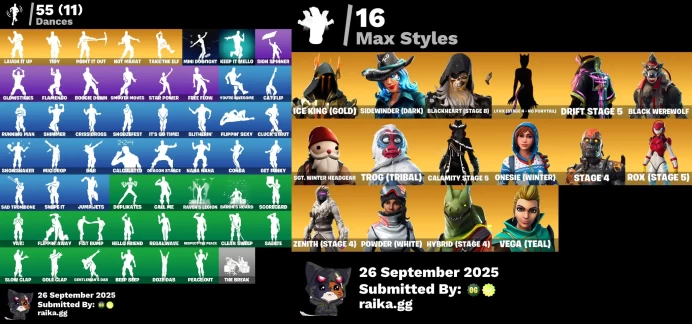100$ spent  [PC/PSN/XBOX] 41 skins | Aura | Peely | Laugh It Up | Blackheart (Stage 8) | Lynx (Stage 4 - No Ponytail)