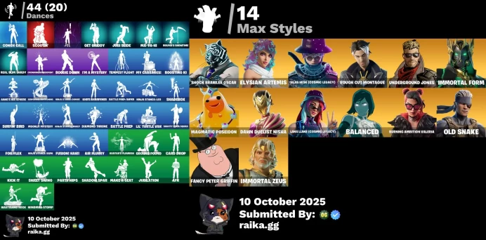 [PC/PSN/XBOX] 36 skins | Boba Fett | Get Griddy | Bender Bending Rodríguez | Immortal Form