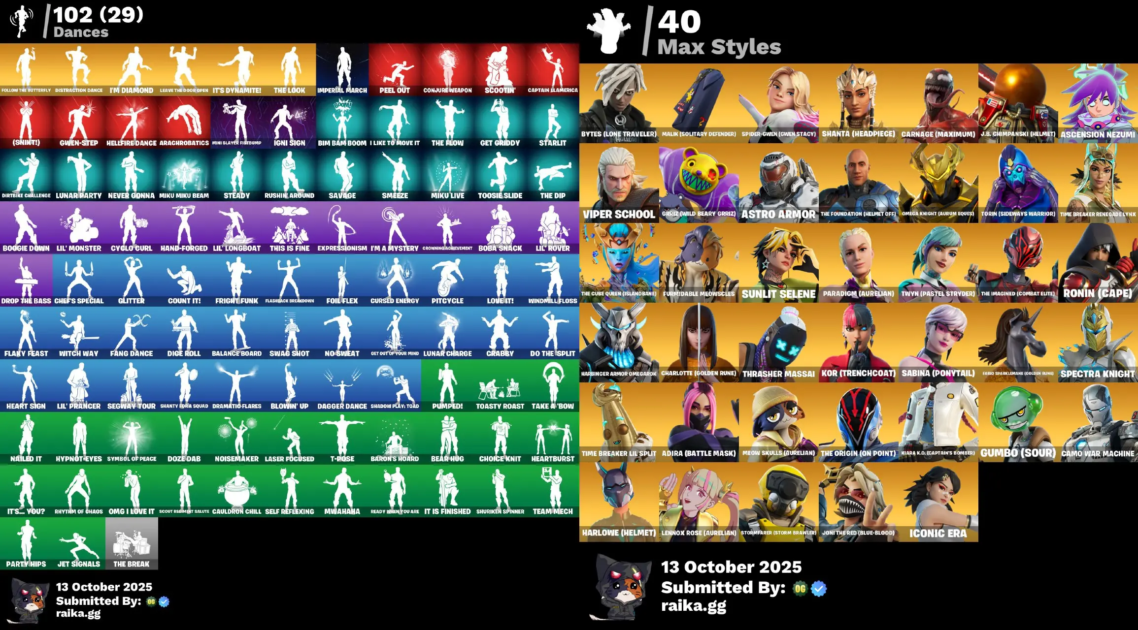 [PC/XBOX] 160 skins | Boba Fett | Jill Valentine | Get Griddy | Game ...
