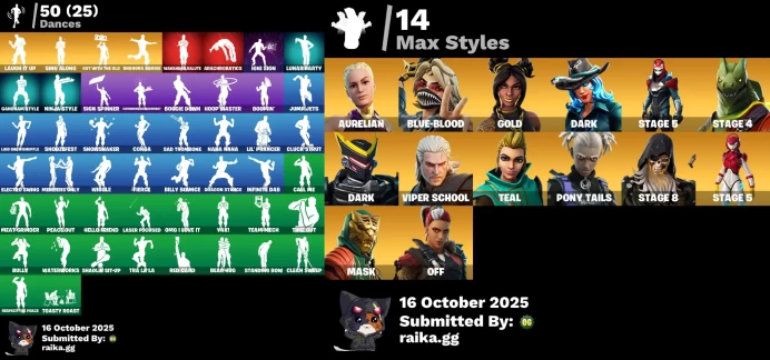 [PC/PSN/NINTENDO] 60 skins | Candy Axe | Peely | Galaxia | Star Wand | Mandalorian | Laugh It Up | Ice Breaker