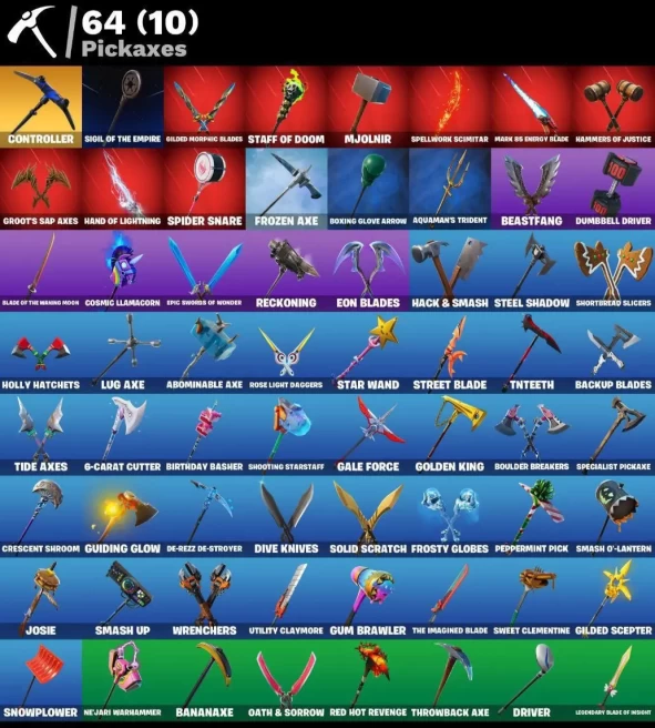 [Rent Cheap Accounts for 14 Days]Pc/Xbox/Psn/Nintend - 57 Skin - 81 Dans - 64 Pickaxes - Vbox 650 - Code574