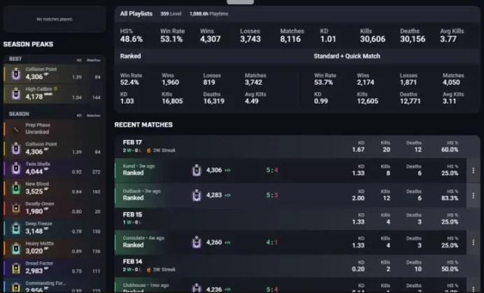 GOD ACCOUNT - Level 359 - +3 Elite's - 5 Season Diamond - 7ss Plat - +5 Pro League - +48 Skin Universal - Full operators - More ss BP [ ALL INFO